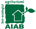 Aiab